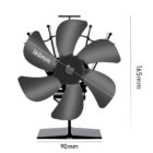 namestitev ventilatorja za kamin na peč