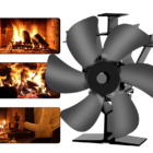 6 lopatic ventilator za kamin pretok zraka