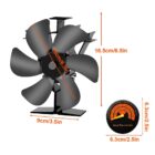 ventilator za kamin delovanje na peči na drva