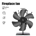 ventilator za kamin s termometrom za peč