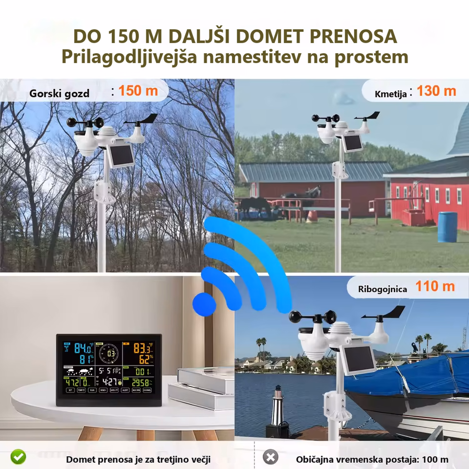 7-v-1 Wi‑Fi vremenska postaja z 7,5-palčnim barvnim zaslonom – galerijska slika 5