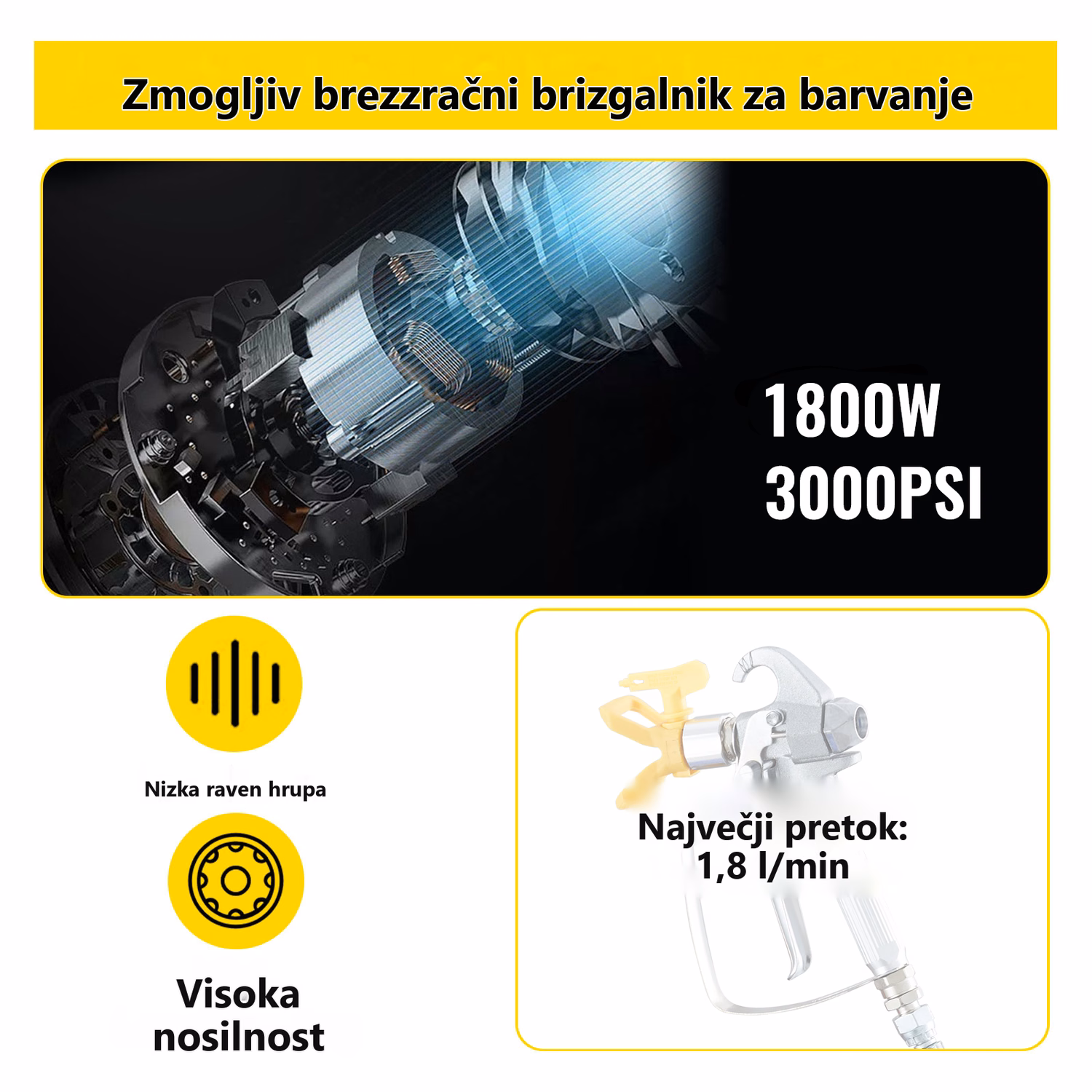 Brezračna električna brizgalna naprava za barvanje sten 1500/1800 W – podrobnosti izdelka 3