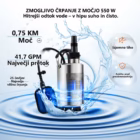 Potopna črpalka za odpadno vodo 550–2200 W – galerijska slika 1
