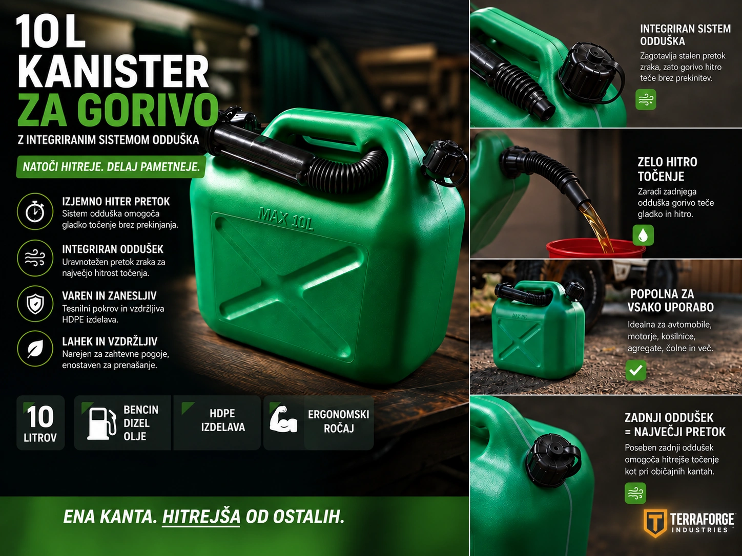 Kanister za gorivo z odduškom 10 L z infografiko sistema odzračevanja in uporabe